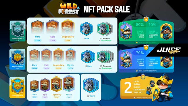  Wild Forest NFT Sale on Ronin Network